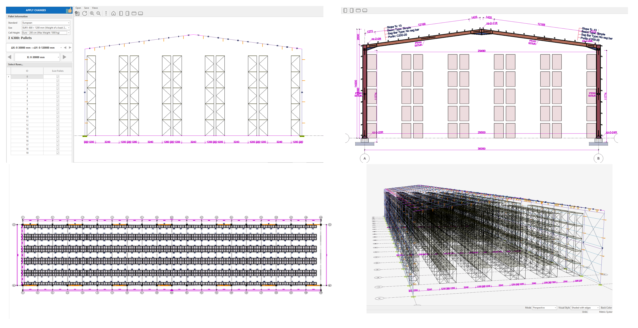 MkaPEB logistics warehouse pallet capacity and investment planning preview